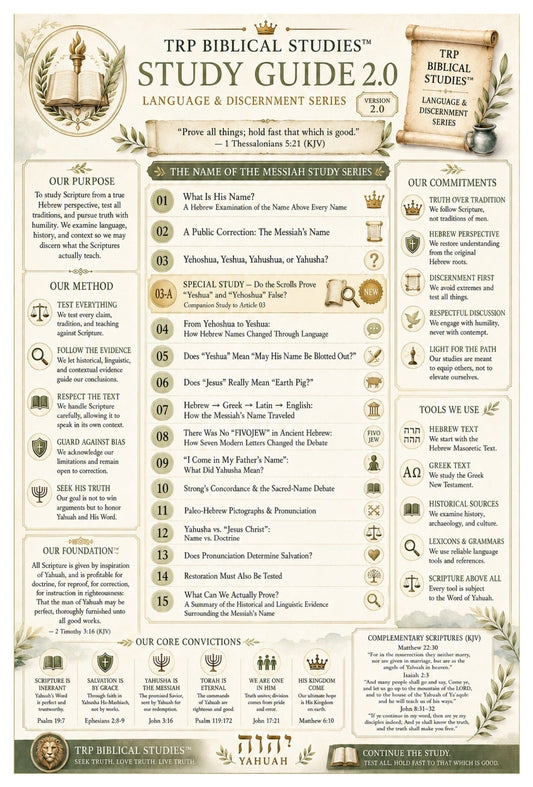 📜 Study Guide 2.0 | Messiah Name Study Series™